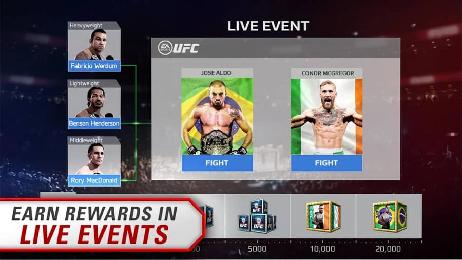 EA SPORTS UFC MOD APK Unlimited Money
