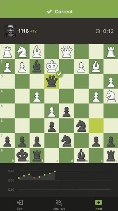 Chess MOD APK Unlocked